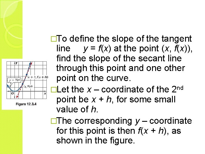 �To define the slope of the tangent line y = f(x) at the point