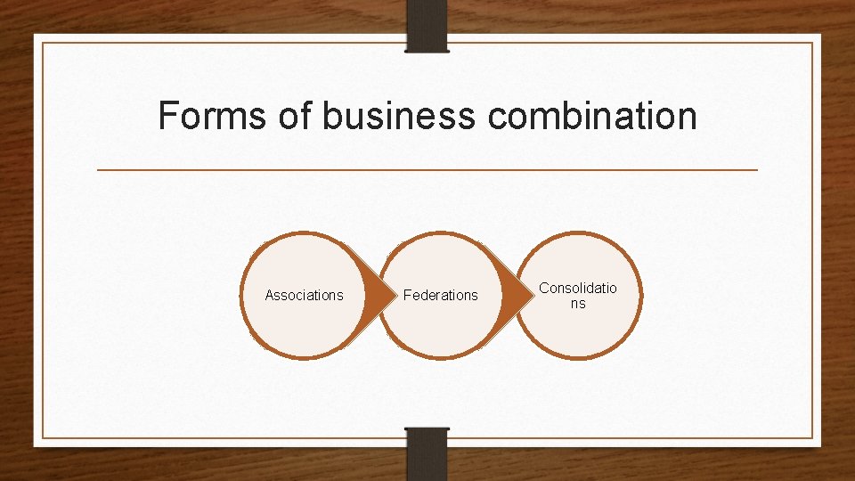 Forms of business combination Associations Federations Consolidatio ns 