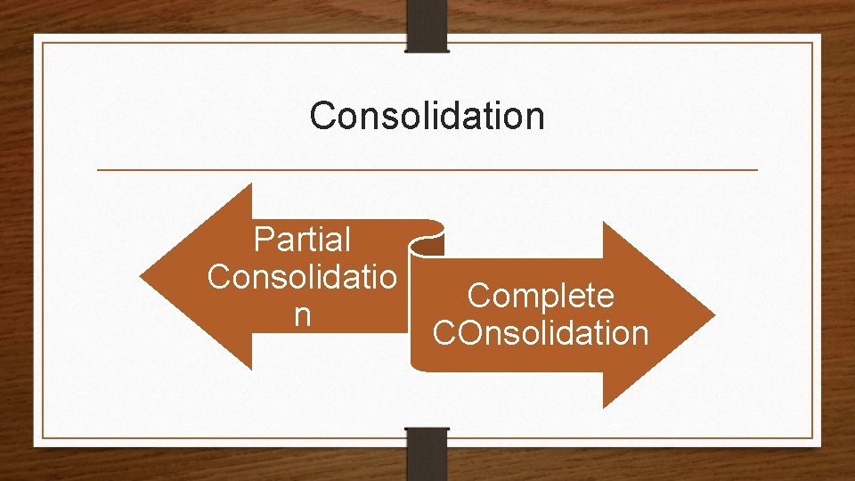 Consolidation Partial Consolidatio n Complete COnsolidation 