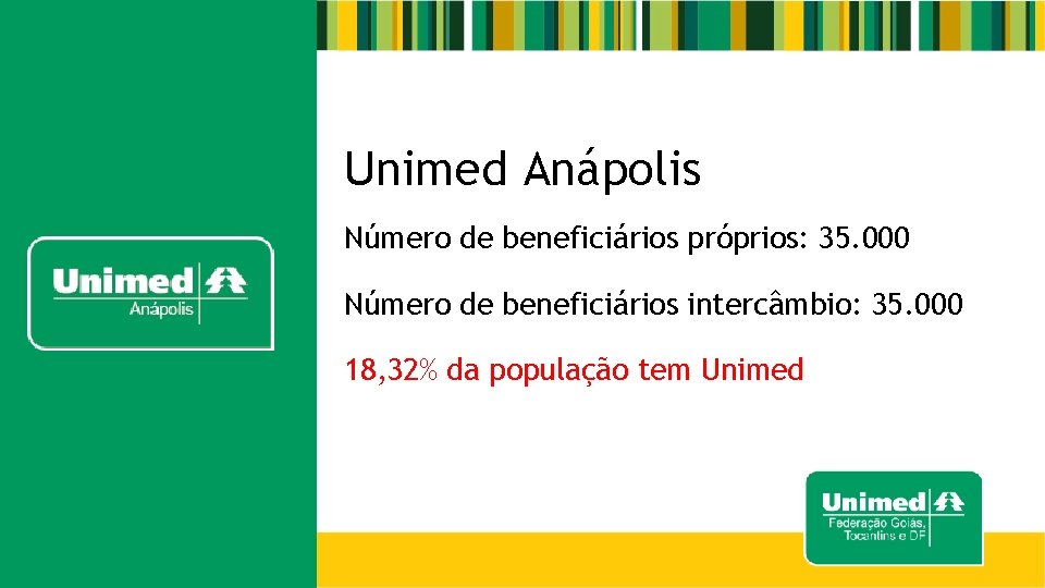 Unimed Anápolis Número de beneficiários próprios: 35. 000 Número de beneficiários intercâmbio: 35. 000