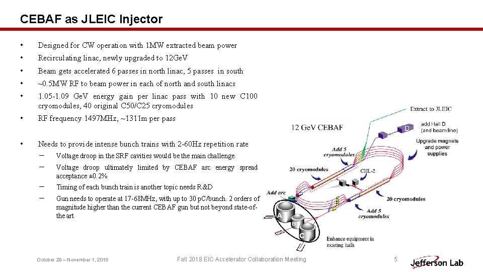 CEBAF as JLEIC Injector • Designed for CW operation with 1 MW extracted beam
