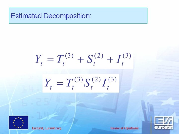 Estimated Decomposition: Eurostat, Luxembourg Seasonal Adjustment 