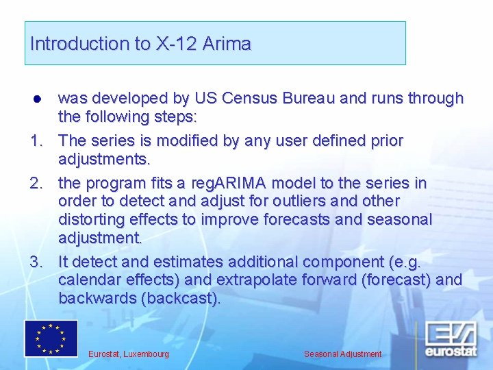 Introduction to X-12 Arima was developed by US Census Bureau and runs through the