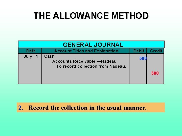 THE ALLOWANCE METHOD GENERAL JOURNAL Date July 1 Account Titles and Explanation Cash Accounts