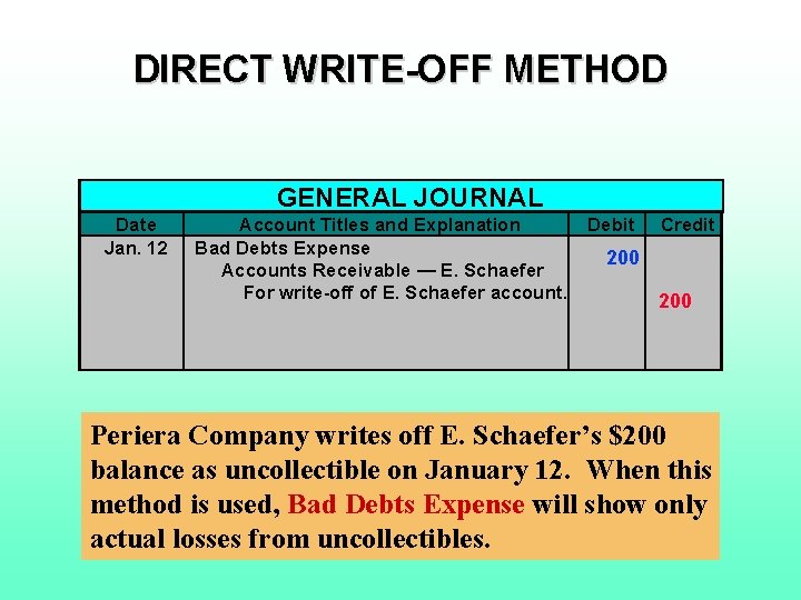 DIRECT WRITE-OFF METHOD GENERAL JOURNAL Date Jan. 12 Account Titles and Explanation Bad Debts