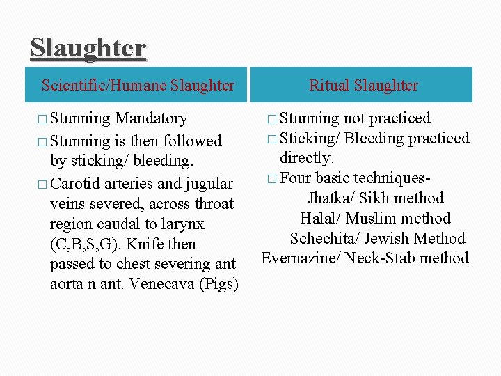 Slaughter Scientific/Humane Slaughter � Stunning Mandatory � Stunning is then followed by sticking/ bleeding.