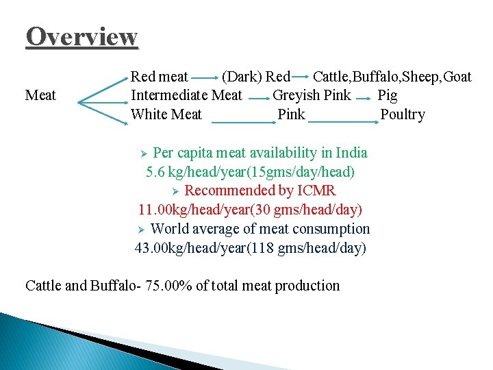 Overview Meat Red meat (Dark) Red Cattle, Buffalo, Sheep, Goat Intermediate Meat Greyish Pink