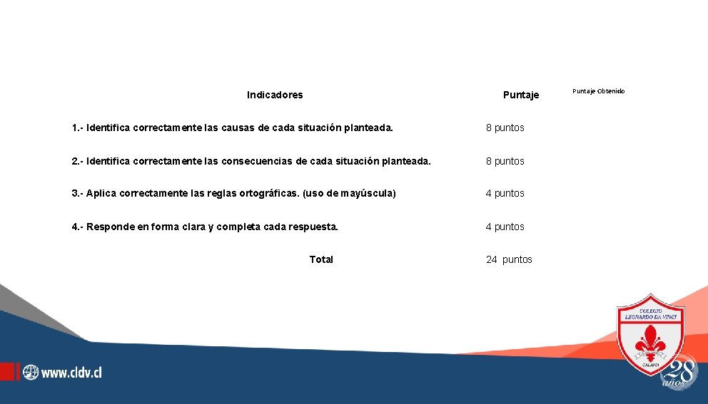 Indicadores Puntaje 1. - Identifica correctamente las causas de cada situación planteada. 8 puntos