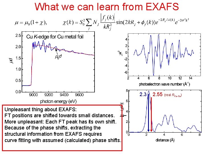 What we can learn from EXAFS 2. 3 Unpleasant thing about EXAFS: FT positions
