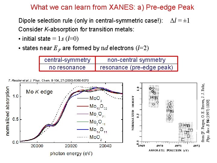 What we can learn from XANES: a) Pre-edge Peak Dipole selection rule (only in