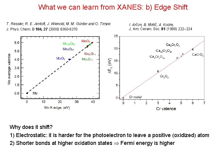 What we can learn from XANES: b) Edge Shift T. Ressler, R. E. Jentoft,