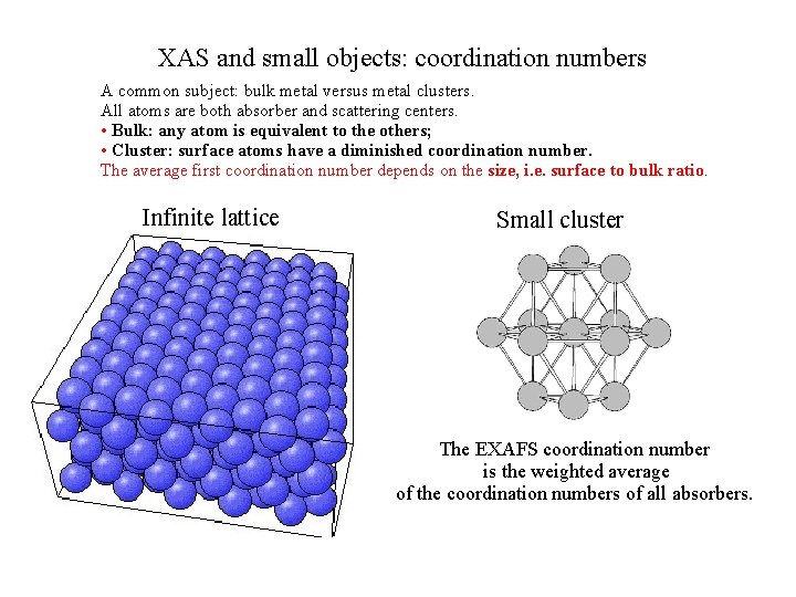 XAS and small objects: coordination numbers A common subject: bulk metal versus metal clusters.