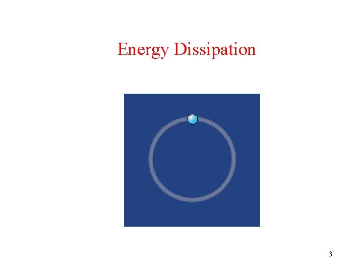 Energy Dissipation 3 