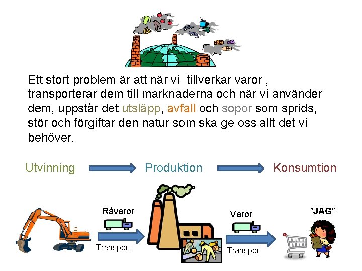 Ett stort problem är att när vi tillverkar varor , transporterar dem till marknaderna