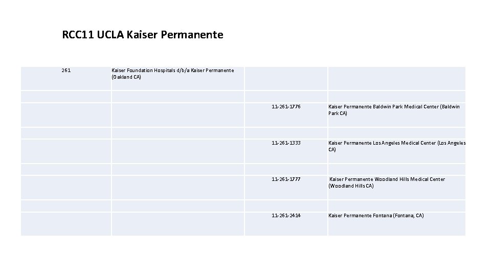 RCC 11 UCLA Kaiser Permanente 261 Kaiser Foundation Hospitals d/b/a Kaiser Permanente (Oakland CA)