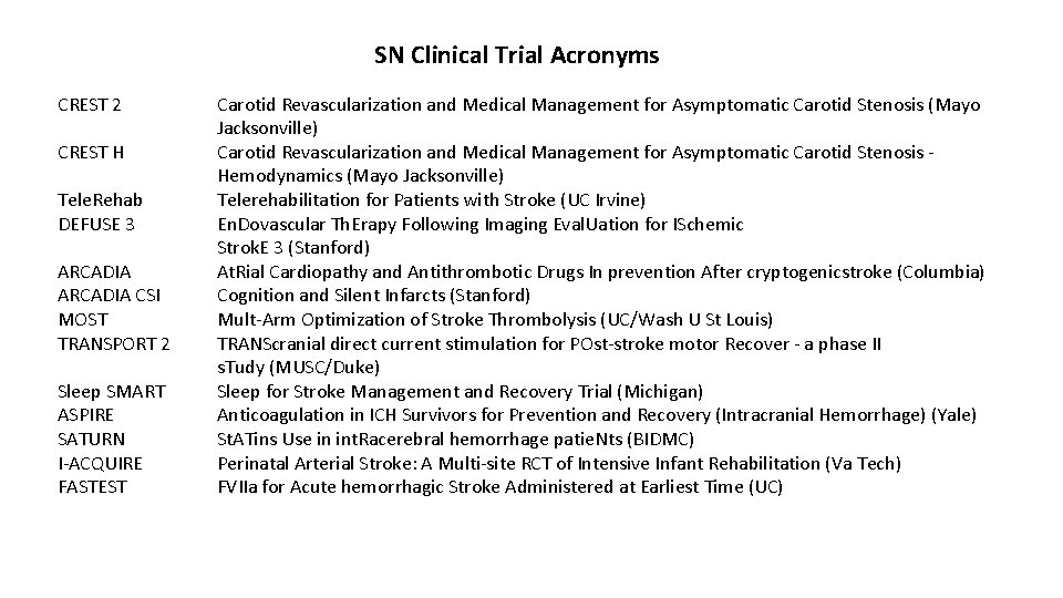 SN Clinical Trial Acronyms CREST 2 CREST H Tele. Rehab DEFUSE 3 ARCADIA CSI