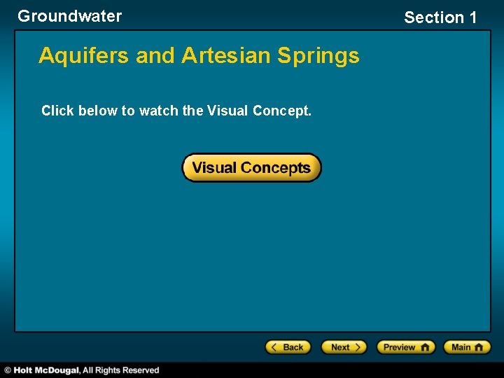 Groundwater Aquifers and Artesian Springs Click below to watch the Visual Concept. Section 1