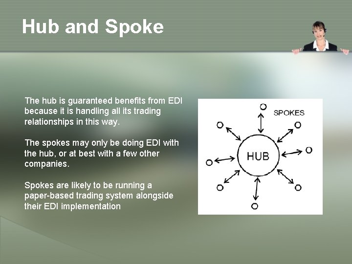 Hub and Spoke The hub is guaranteed benefits from EDI because it is handling