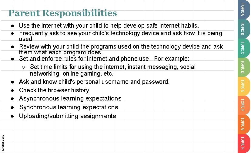 TOPIC C TOPIC D TOPIC E TOPIC F TOPIC G ● Asynchronous learning expectations
