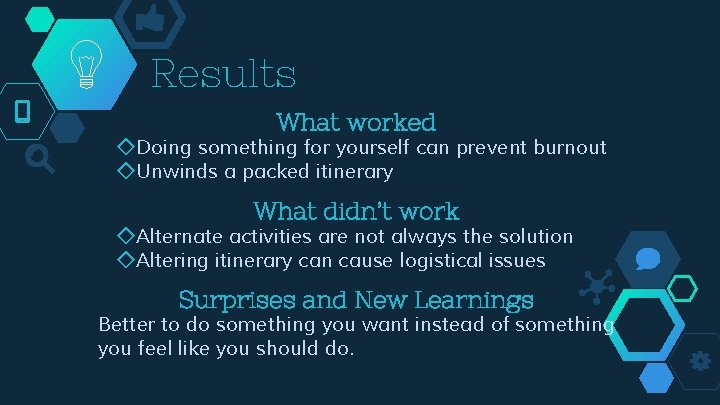 Results What worked ◇Doing something for yourself can prevent burnout ◇Unwinds a packed itinerary