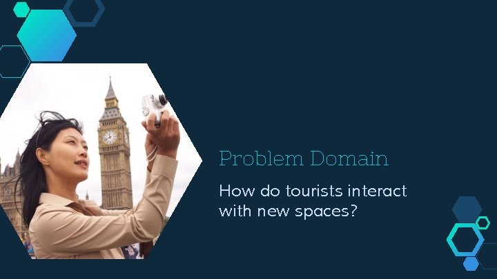 Problem Domain How do tourists interact with new spaces? 