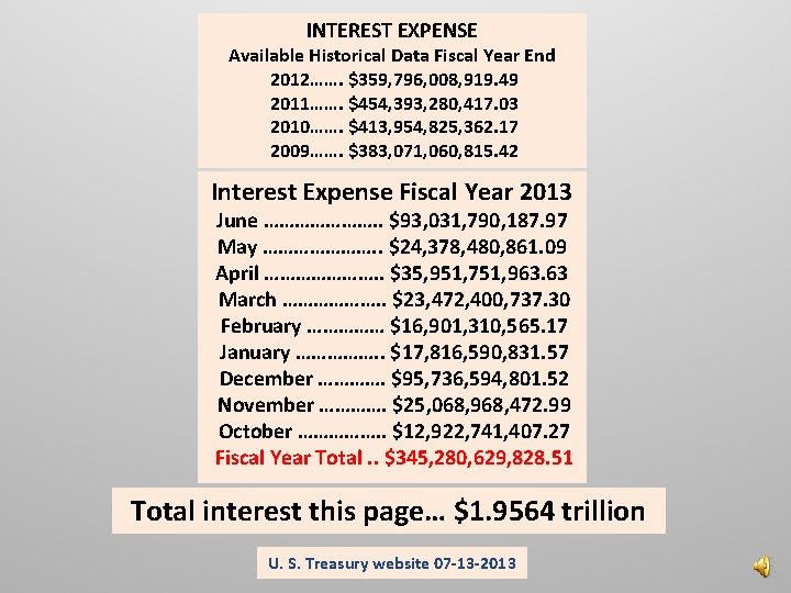 INTEREST EXPENSE Available Historical Data Fiscal Year End 2012……. $359, 796, 008, 919. 49