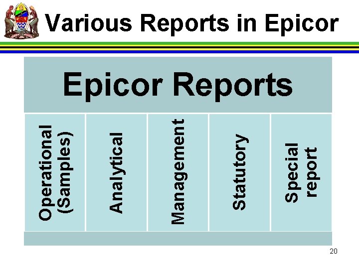 Special report Statutory Management Analytical Operational (Samples) Various Reports in Epicor Reports 20 