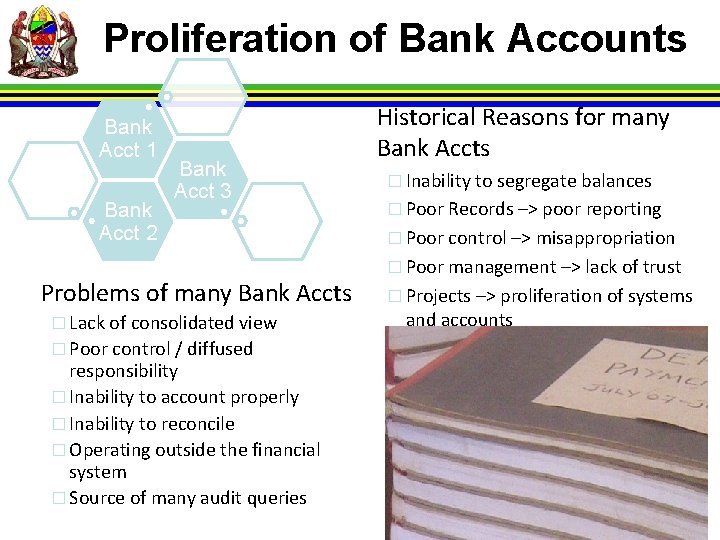 Proliferation of Bank Accounts Bank Acct 1 Bank Acct 2 Bank Acct 3 �Problems