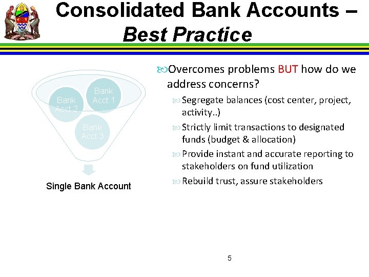 Consolidated Bank Accounts – Best Practice Bank Acct 2 Bank Acct 1 Bank Acct