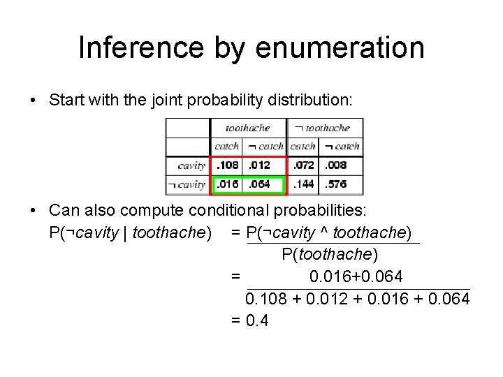 Inference by enumeration • Start with the joint probability distribution: • Can also compute