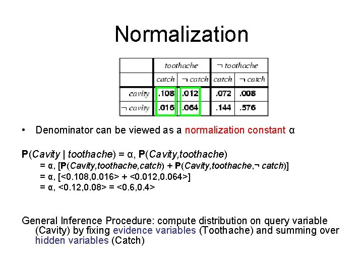 Normalization • Denominator can be viewed as a normalization constant α P(Cavity | toothache)