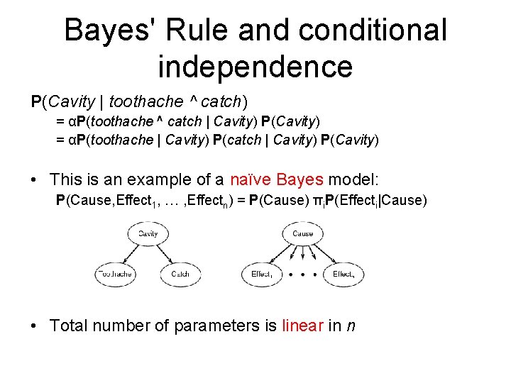 Bayes' Rule and conditional independence P(Cavity | toothache ^ catch) = αP(toothache ^ catch