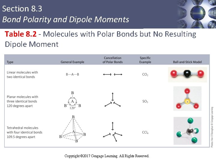 Section 8. 3 Bond Polarity and Dipole Moments Table 8. 2 - Molecules with