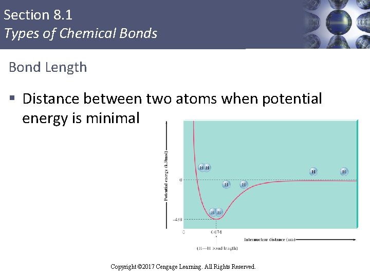 Section 8. 1 Types of Chemical Bonds Bond Length § Distance between two atoms