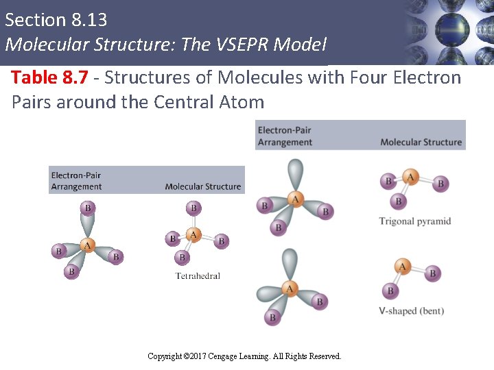 Section 8. 13 Molecular Structure: The VSEPR Model Table 8. 7 - Structures of
