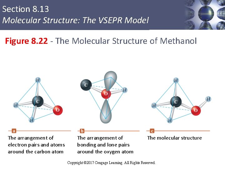 Section 8. 13 Molecular Structure: The VSEPR Model Figure 8. 22 - The Molecular
