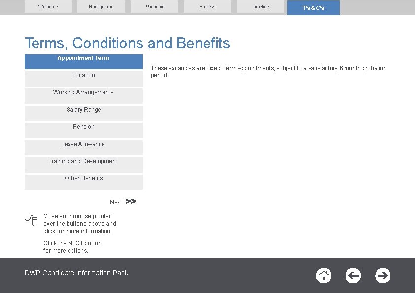 Welcome Background Vacancy Process Timeline T’s & C’s Terms, Conditions and Benefits Appointment Term