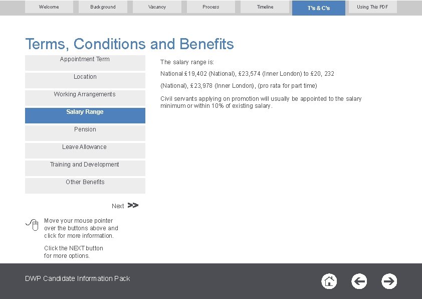 Welcome Background Vacancy Process Timeline T’s & C’s Using This PDF Terms, Conditions and