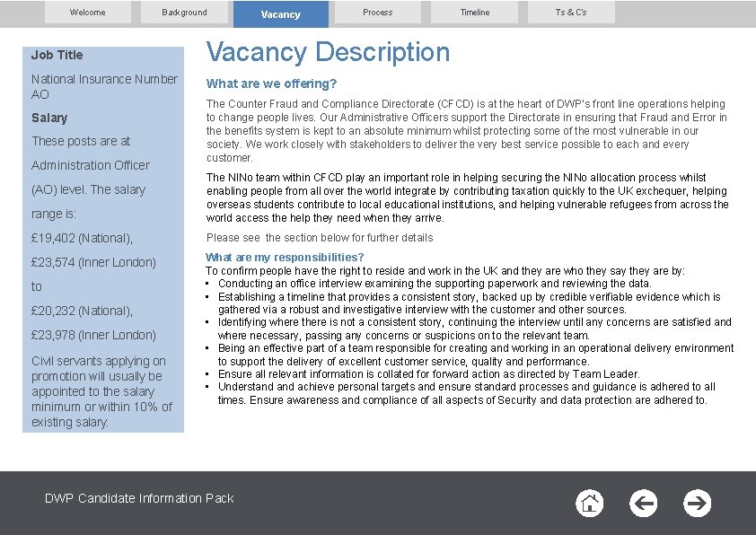 Welcome Background Vacancy Process Job Title Vacancy Description National Insurance Number AO What are