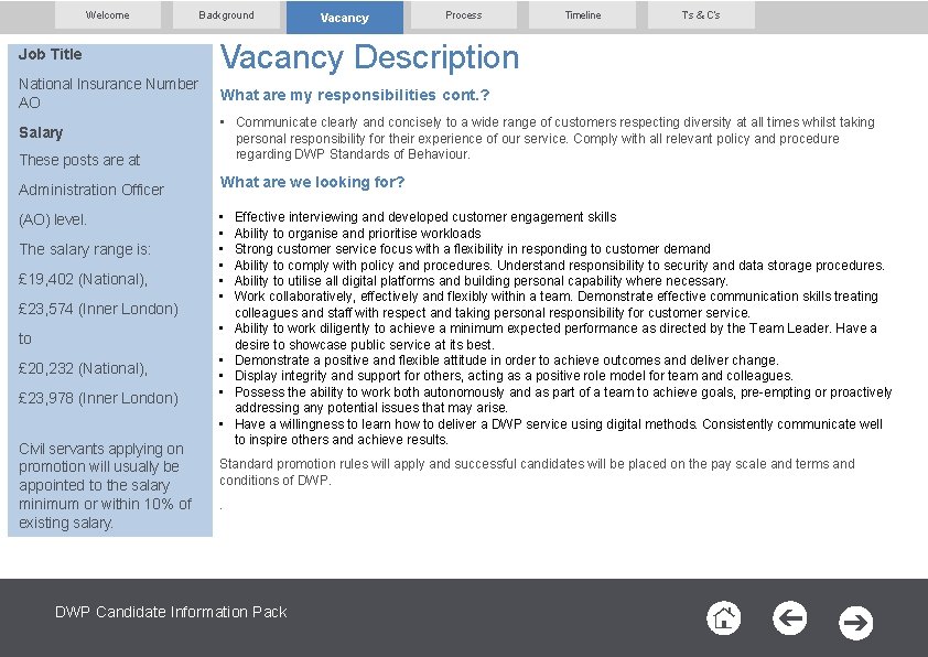 Welcome Background Vacancy Process Timeline T’s & C’s Job Title Vacancy Description National Insurance