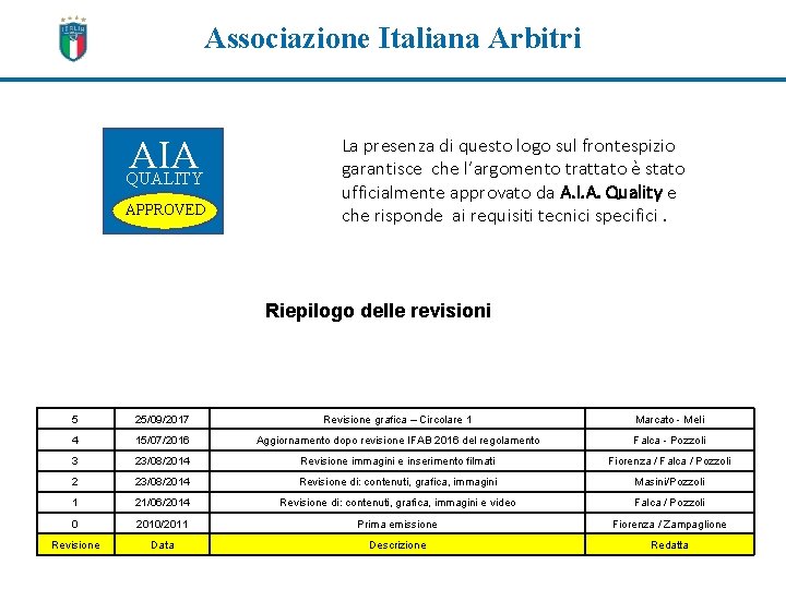 Associazione Italiana Arbitri AIA QUALITY APPROVED La presenza di questo logo sul frontespizio garantisce