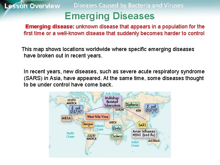 Lesson Overview Diseases Caused by Bacteria and Viruses Emerging Diseases Emerging disease: unknown disease