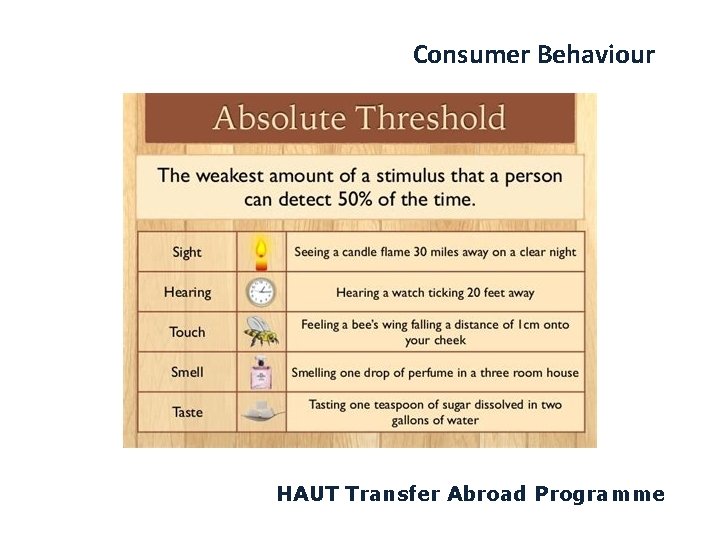 Consumer Behaviour HAUT Transfer Abroad Programme 