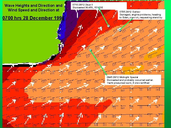 Wave Heights and Direction and Wind Speed and Direction at 0700 hrs 28 December