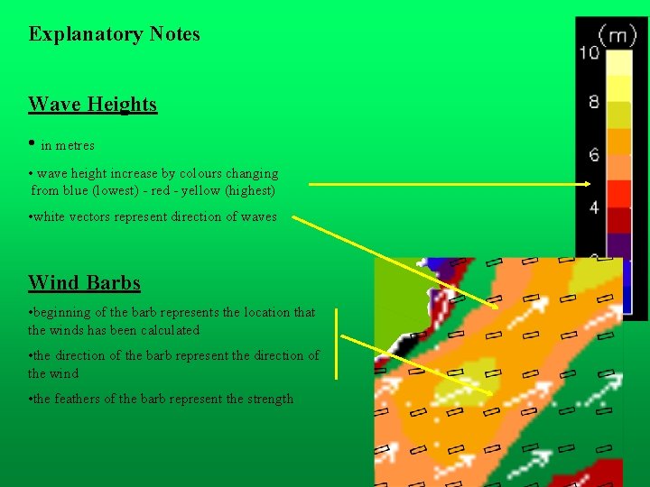 Explanatory Notes Wave Heights • in metres • wave height increase by colours changing