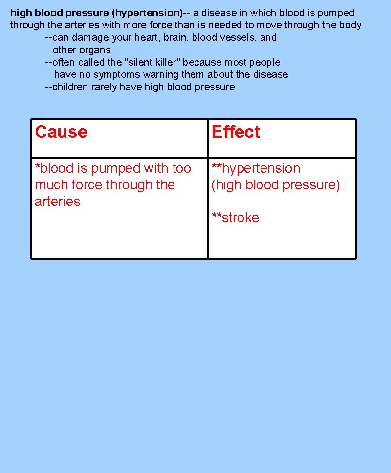 high blood pressure (hypertension)-- a disease in which blood is pumped through the arteries
