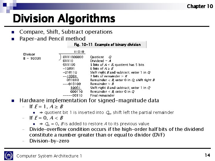 Chapter 10 Division Algorithms n n Compare, Shift, Subtract operations Paper-and Pencil method Fig. Chapter 10 Division Algorithms n n Compare, Shift, Subtract operations Paper-and Pencil method Fig.