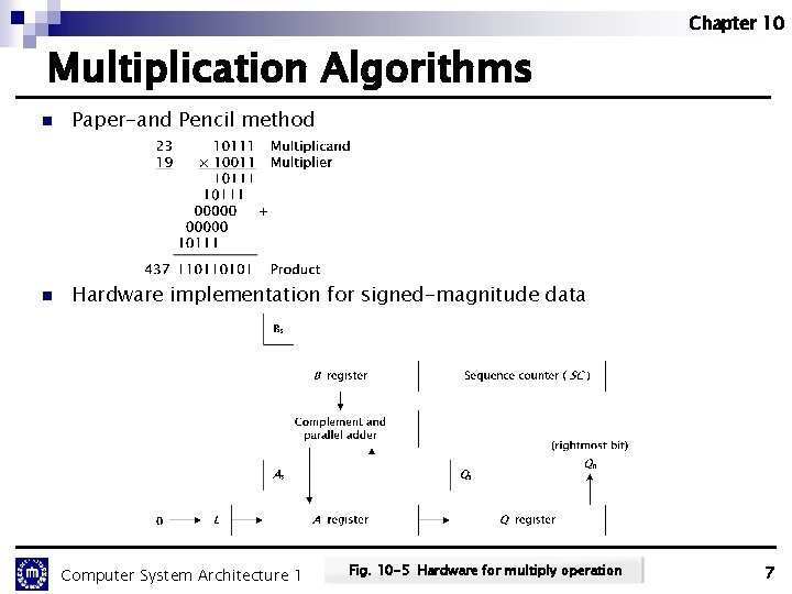 Chapter 10 Multiplication Algorithms n Paper-and Pencil method n Hardware implementation for signed-magnitude data Chapter 10 Multiplication Algorithms n Paper-and Pencil method n Hardware implementation for signed-magnitude data