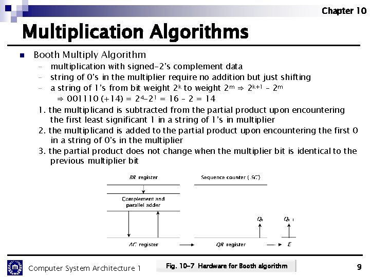 Chapter 10 Multiplication Algorithms n Booth Multiply Algorithm - 1. 2. 3. multiplication with Chapter 10 Multiplication Algorithms n Booth Multiply Algorithm - 1. 2. 3. multiplication with
