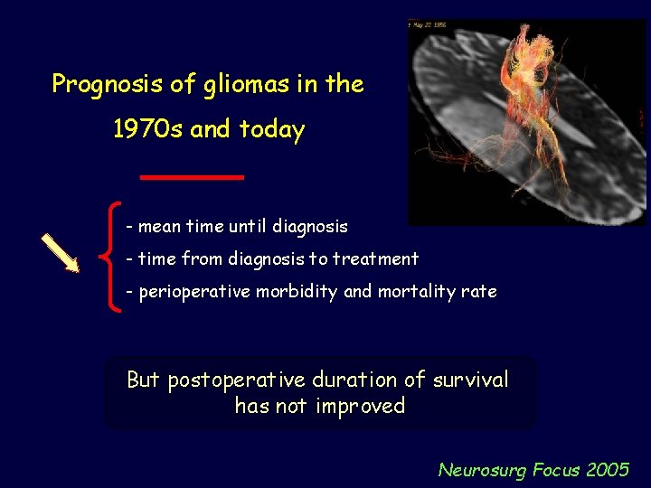 Prognosis of gliomas in the 1970 s and today - mean time until diagnosis